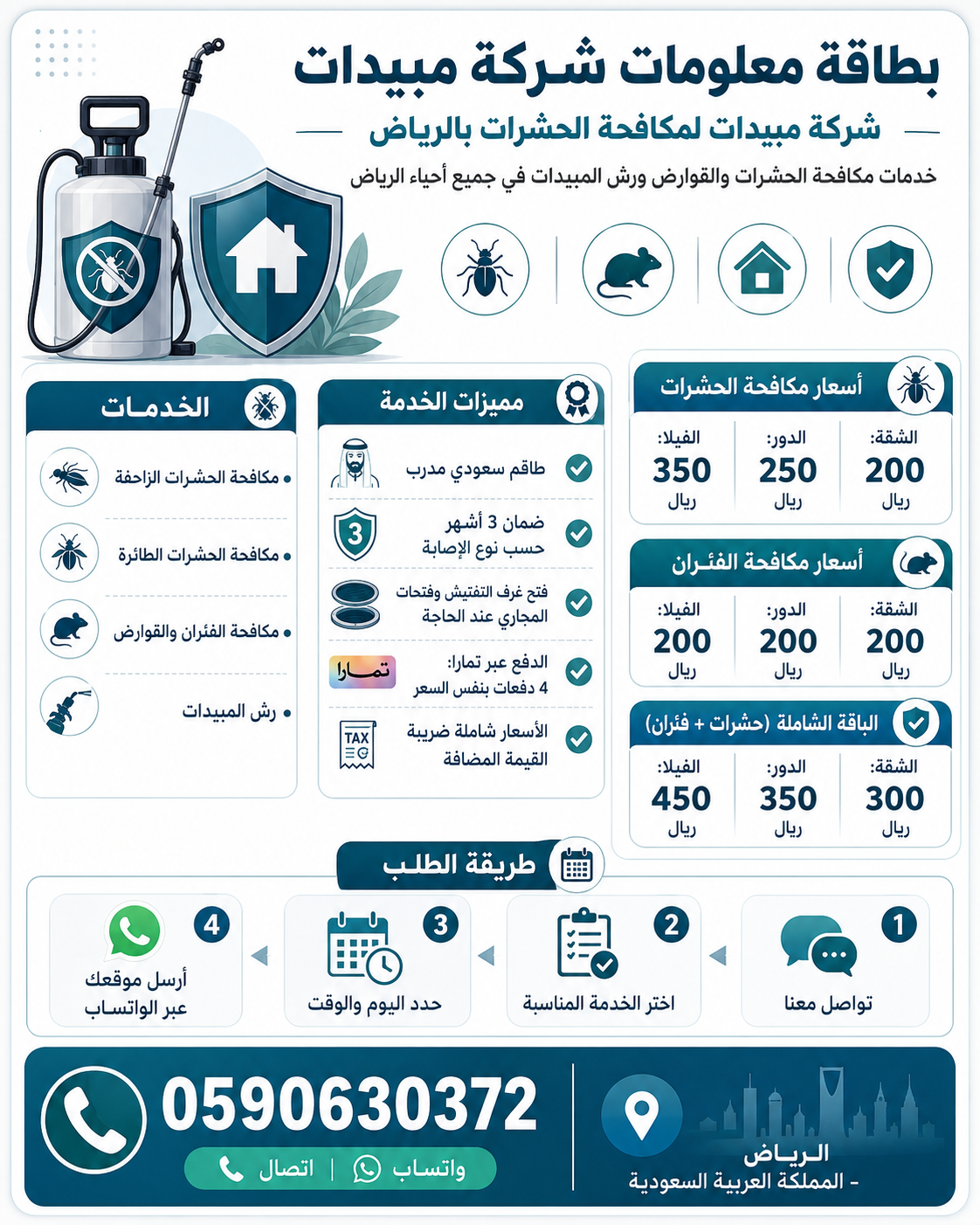 أسعار وخدمات مكافحة الحشرات والفئران بالرياض