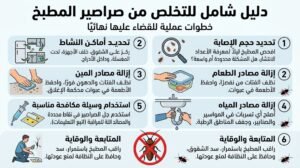 التخلص من صراصير المطبخ بطرق فعالة